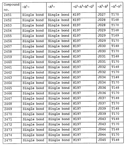 Пирролопиримидиноновые производные (патент 2358975)