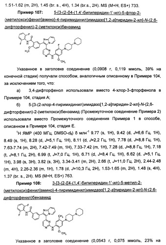 Имидазопиридиновые ингибиторы киназ (патент 2469036)