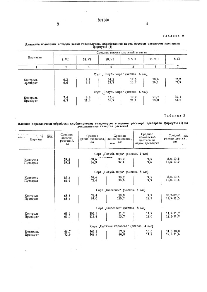 Стимулятор роста растений (патент 374066)