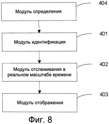 Способ и устройство подписки на информацию с веб-страницы (патент 2510921)