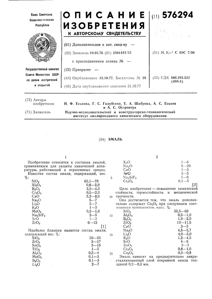 Эмаль (патент 576294)