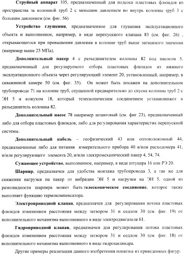 Способ одновременно-раздельной добычи углеводородов электропогружным насосом и установка для его реализации (варианты) (патент 2365744)