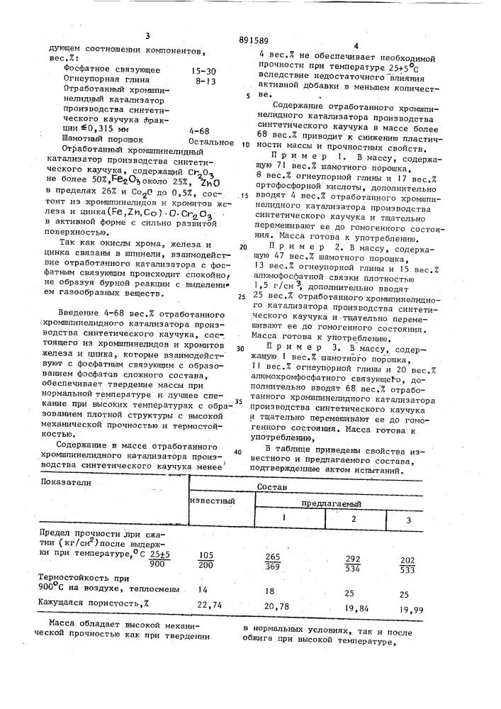 Огнеупорная бетонная смесь (патент 891589)