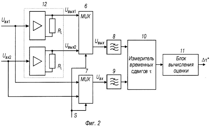 Схема для измерения разности группового времени запаздывания (варианты) (патент 2270454)