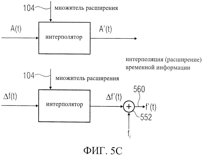 Устройство, способ и компьютерная программа для того, чтобы управлять аудиосигналом, включающим переходный сигнал (патент 2543309)