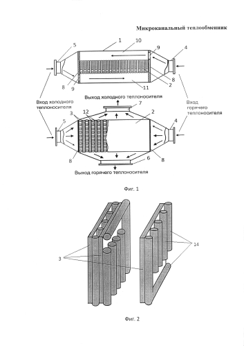 Микроканальный теплообменник (патент 2584081)