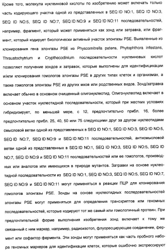 Новый ген элонгазы и способ получения полиненасыщенных кислот жирного ряда (патент 2311457)