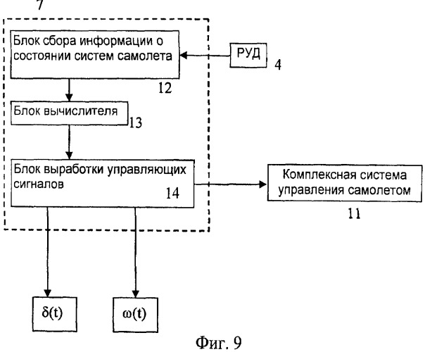 Способ снижения демаскирующих признаков (заметности) реактивного двигателя (варианты) (патент 2478529)