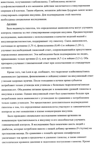 Способ и композиция для улучшения с помощью питания регуляции глюкозы и действия инсулина (патент 2421076)