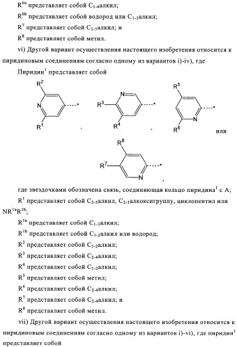 Производные пиридина в качестве модуляторов s1p1/edg1 рецептора (патент 2492168)