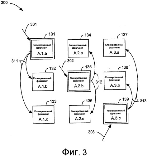 Клонирование и управление фрагментами базы данных (патент 2417426)