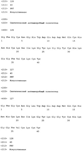 Полипептиды, обладающие антимикробной активностью, и полинуклеотиды, кодирующие их (патент 2415150)