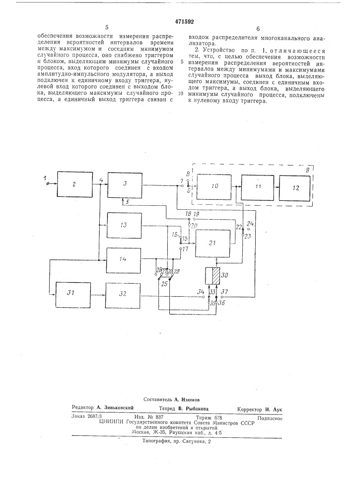 Устройство для измерения распределения вероятностей экстремумов случайного процесса (патент 471592)