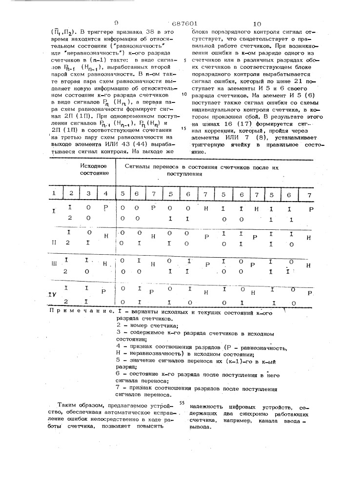 Двоичный счетчик импульсов с контролем ошибок (патент 687601)