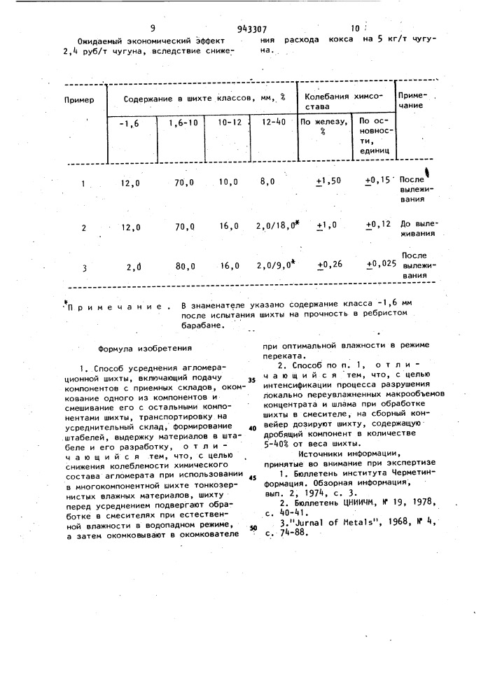 Способ усреднения агломерационной шихты (патент 943307)