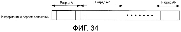 Кодирующее устройство, декодирующее устройство и способ (патент 2502138)