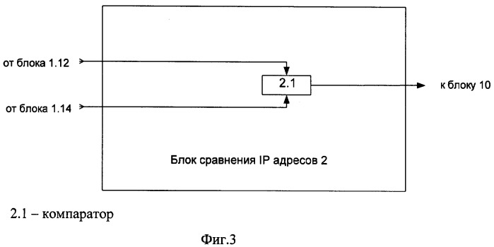 Устройство определения состояния сети связи (патент 2383105)