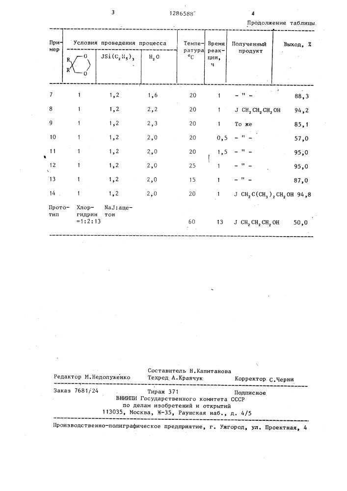 Способ получения иодгидринов (патент 1286588)