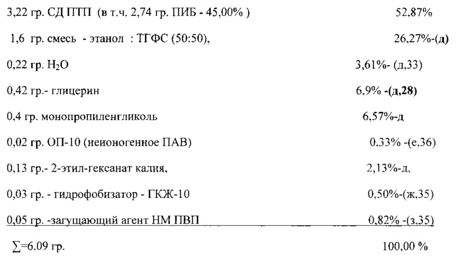 Противотурбулентные присадки для снижения гидродинамического сопротивления углеводородных жидкостей в трубопроводах и способ их получения (патент 2639301)