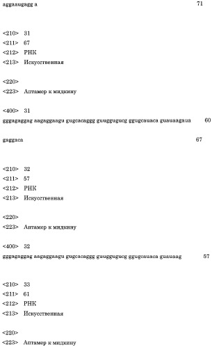 Аптамер против мидкина и его применение (патент 2460794)