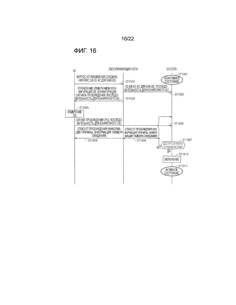 Система связи (патент 2667148)