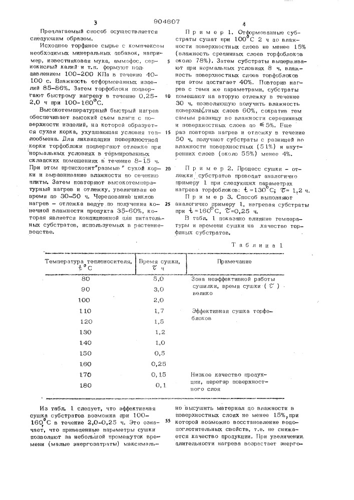 Способ производства формованных субстратов из торфа (патент 904607)