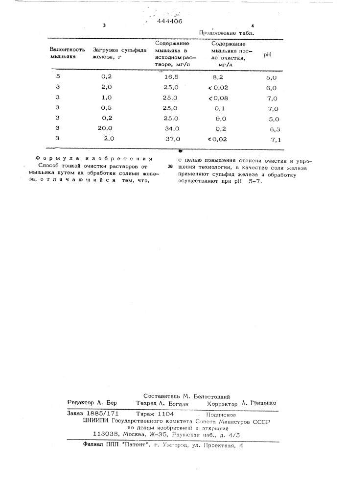 Способ тонкой очистки растворов от мышьяка (патент 444406)