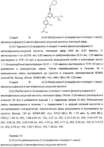 Феноксиуксусные кислоты в качестве активаторов дельта рецепторов ppar (патент 2412935)