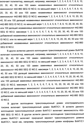 Способы лечения мочеполовых-неврологических расстройств с использованием модифицированных клостридиальных токсинов (патент 2491086)