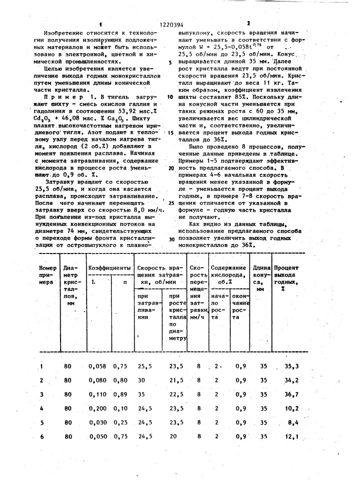 Способ получения монокристаллов гадолиний-галлиевого граната (патент 1220394)