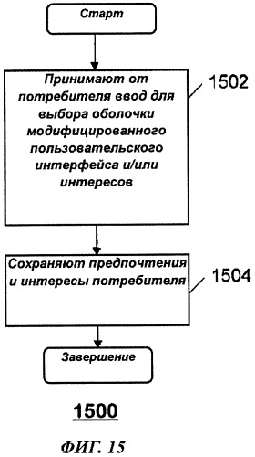 Система и способ для осуществления взаимодействия потребителя с разливочным устройством (патент 2487413)