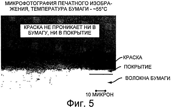 Способ печати с использованием краски с разделяющимися фазами (патент 2574253)