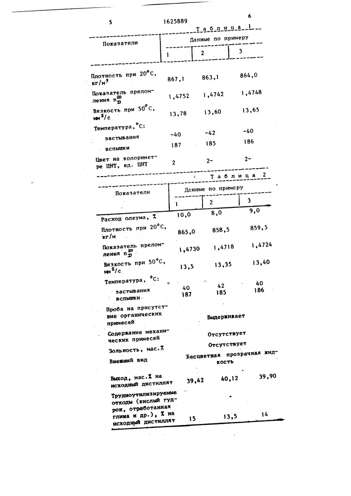 Способ получения нафтенового масла (патент 1625889)