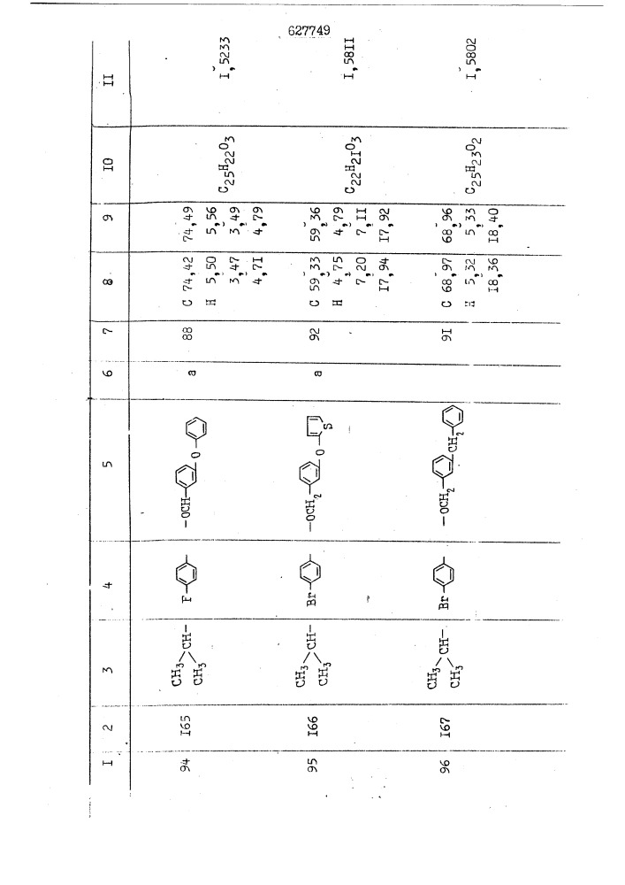 Способ получения производных уксусных кислот (патент 627749)