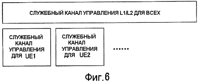 Базовая станция, терминал связи, способ передачи и приема данных (патент 2430471)