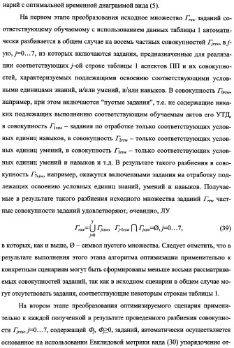 Исследовательский стенд-имитатор-тренажер &quot;моноблок&quot; подготовки, контроля, оценки и прогнозирования качества дистанционного мониторинга и блокирования потенциально опасных объектов, оснащенный механизмами интеллектуальной поддержки операторов (патент 2345421)