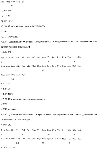Аналог панкреатического полипептида человека (варианты), фармацевтическая композиция на его основе, способ лечения ожирения или диабета, способ снижения аппетита, уменьшения поглощения пищи или снижения потребления калорий и способ косметического снижения массы посредством указанного аналога (патент 2506273)