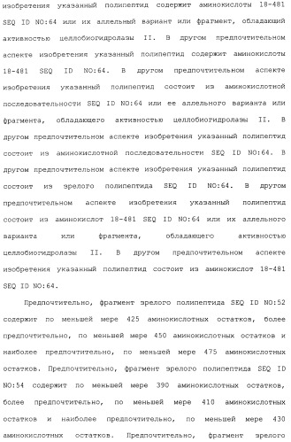 Клетка-хозяин trichoderma reesei для получения целлюлолитической белковой композиции, целлюлолитическая белковая композиция, способы ее получения и применения (патент 2494146)