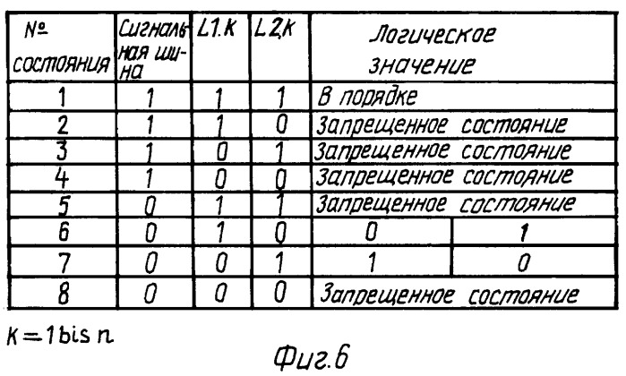 Схемное устройство и способ детектирования несанкционированного вмешательства в интегральную схему (патент 2251724)