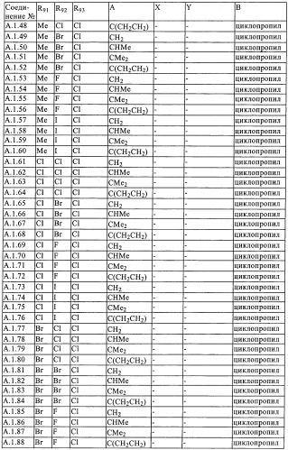 Новые инсектициды (патент 2379301)