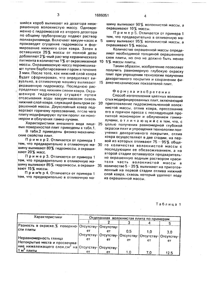 Способ изготовления цветных волокнистых модифицированных плит (патент 1686051)