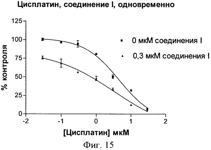 Соединения, предназначенные для использования в фармацевтике (патент 2425677)