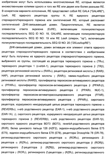 Мутантные рецепторы и их использование в системе экспрессии индуцибельного гена на основе ядерного рецептора (патент 2446212)