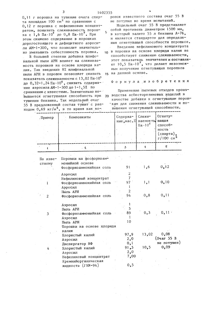 Добавка к огнетушащим порошкам для снижения слеживаемости и повышения огнетушащей способности (патент 1402355)