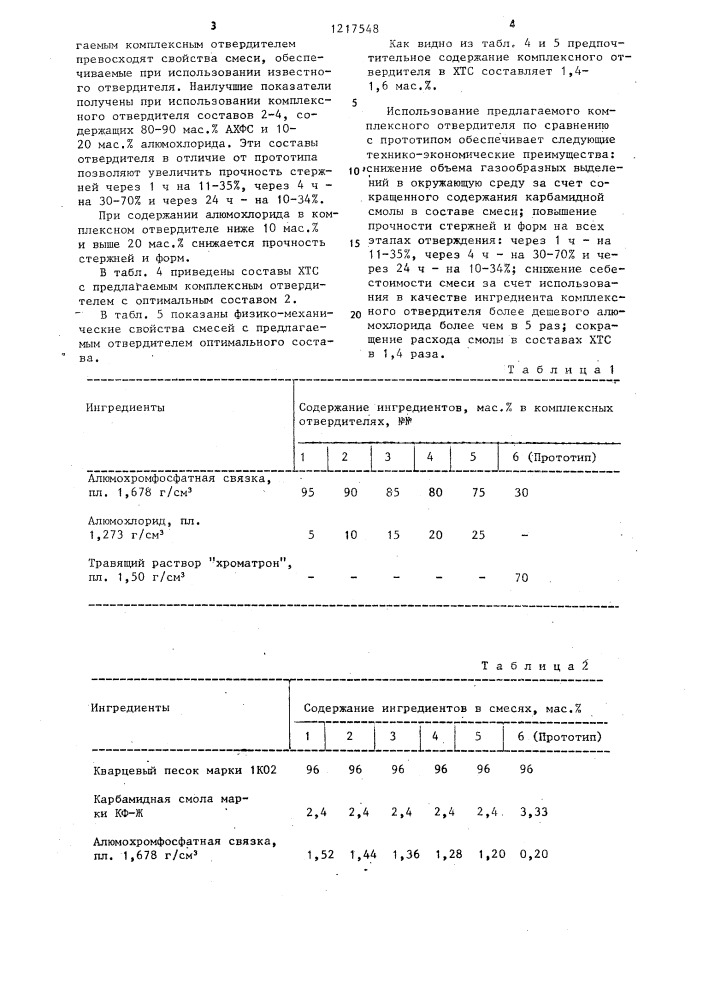 Комплексный отвердитель холоднотвердеющих смесей (патент 1217548)