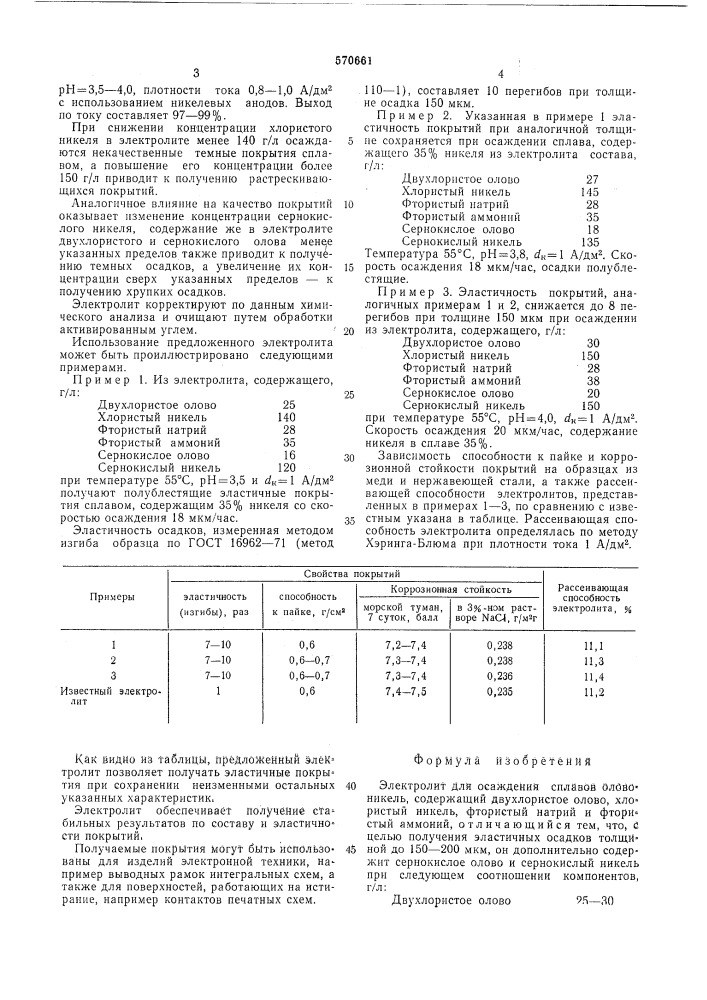 Электролит для осаждения сплавов олово-никель (патент 570661)