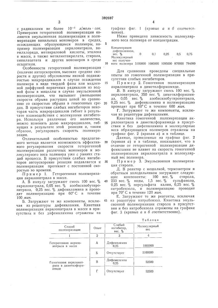 Способ регулирования радикальной гетерогенной полимеризации винильных мономеров (патент 392697)