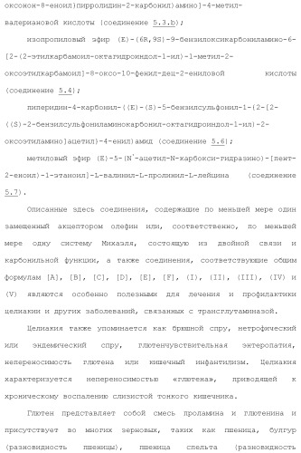 Системы михаэля в качестве ингибиторов трансглутаминазы (патент 2501806)