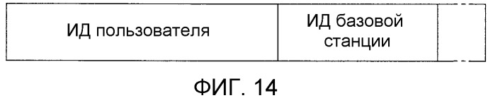 Система прерывистой связи, устройство базовой станции и устройство мобильной станции (патент 2482626)