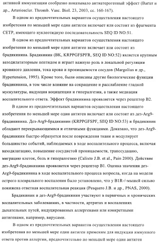 Вирусоподобные частицы, включающие гибридный белок белка оболочки бактериофага ар205 и антигенного полипептида (патент 2409667)